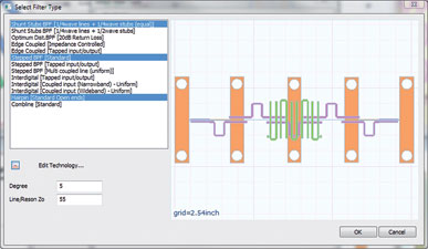 Figure 2. Comparison of three filter topologies.